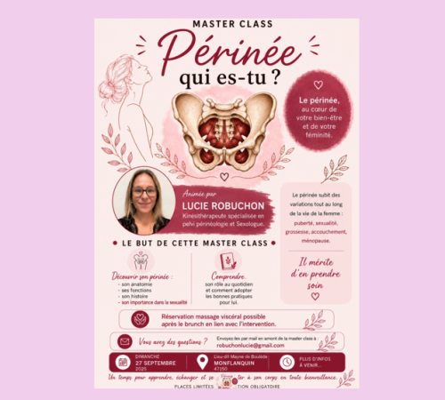 Master Class : Périnée Qui es Tu?