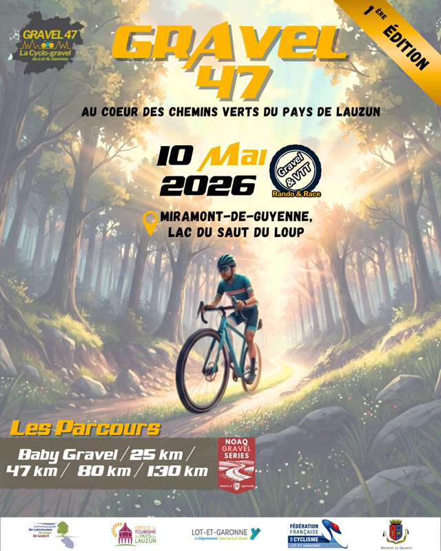 1ʳᵉ édition Gravel 47 : au coeur des chemins v ...