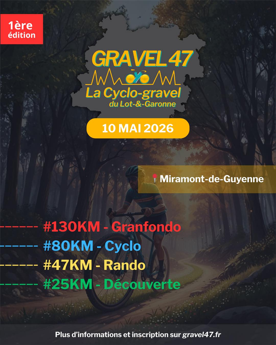 1ʳᵉ édition du Gravel 47