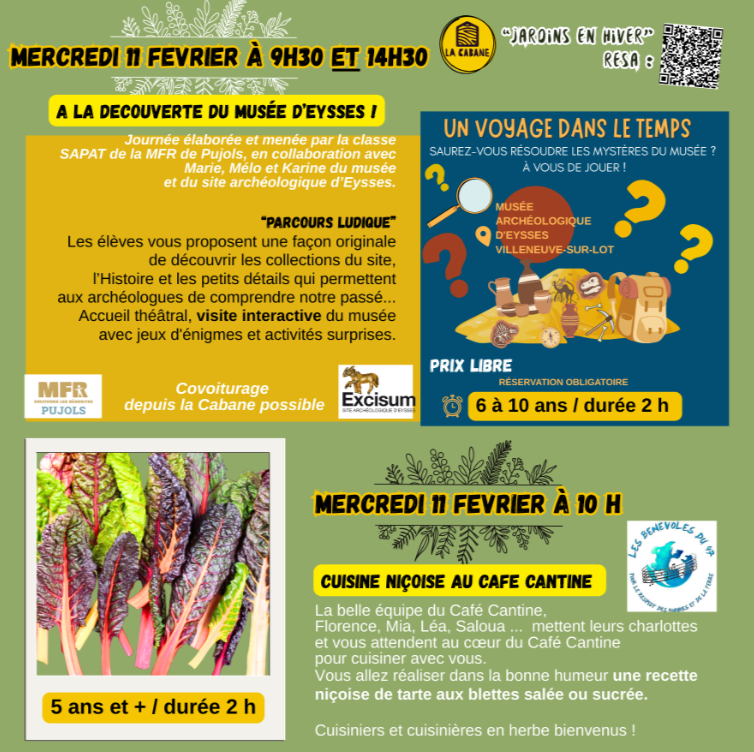 A la découverte du musée d'Eysses !