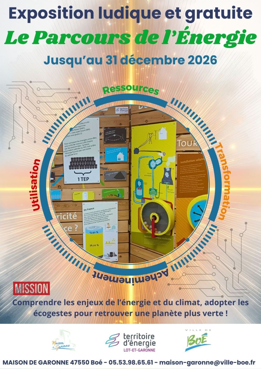 Exposition " Le Parcours de l'énergie"