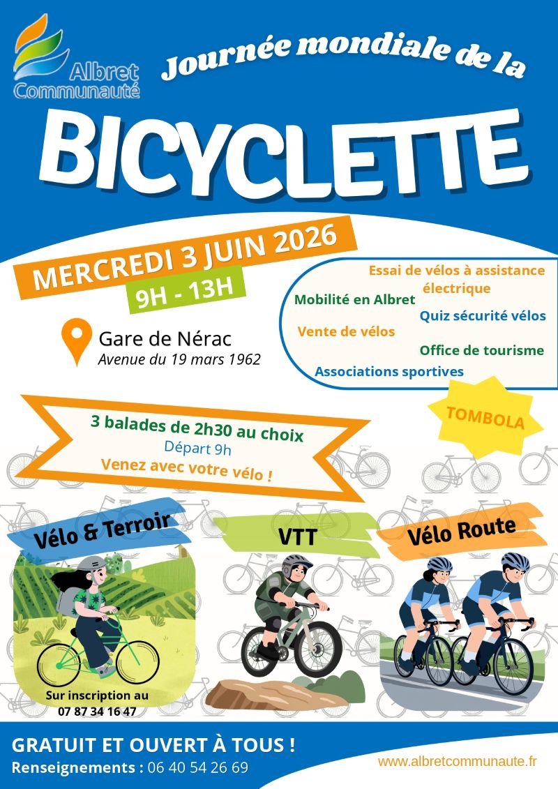 Journée mondiale de la bicyclette.