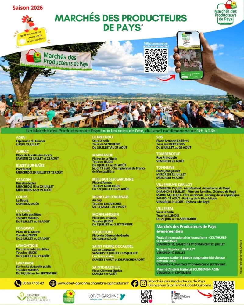 Marché de Producteurs ... - Crédit: Marché des Producteurs de Pays | CC BY-NC-ND 4.0