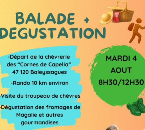 Rando marche sportive autour de Duras