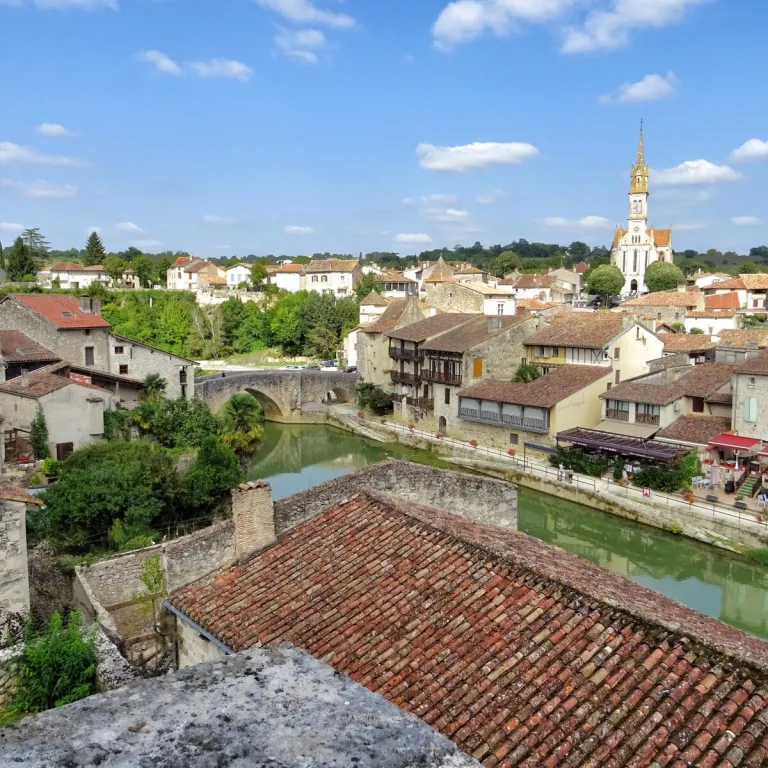 Visites incontournables du Lot-et-Garonne